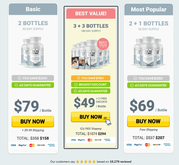 FemiCore-pricing
